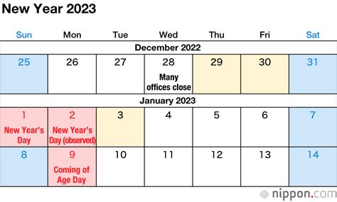 QBUS BIG SCRIPTS forgot rumble username chickasaw nation holiday schedule 2022. . Japan bank holidays 2023